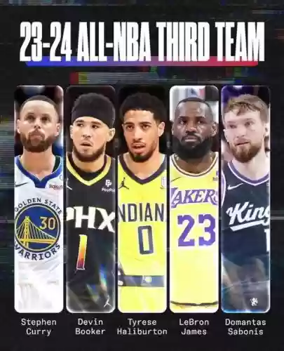 nba最准阵容插图