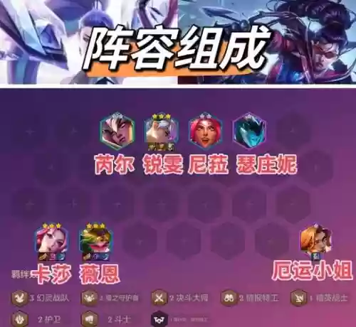 vn沙皇阵容插图