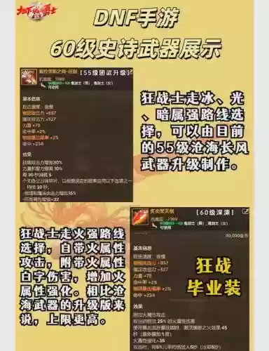 dnf史诗武器制作最优惠方法插图