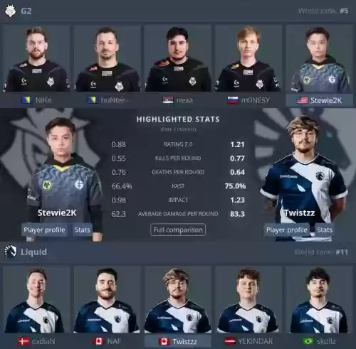 csgo战术阵容插图1