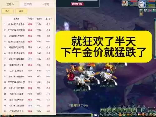 梦幻西游出售角色服务费