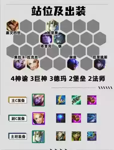 奶妈阵容8.5插图1