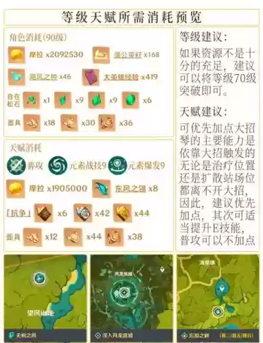琴最佳搭配阵容插图1