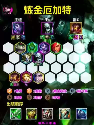 老titan阵容插图1