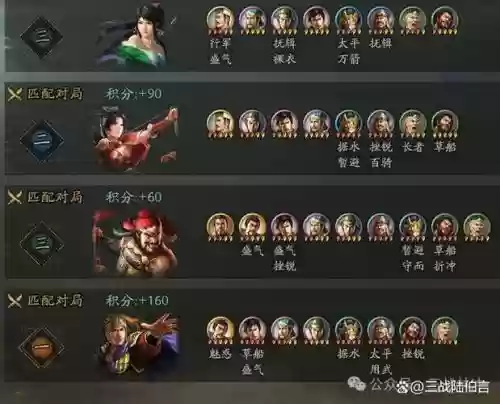 三国志蜀弓最佳阵容搭配插图 三国志蜀弓最佳阵容搭配插图
