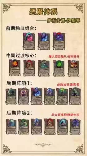 军团战争暗夜恶魔阵容搭配插图1