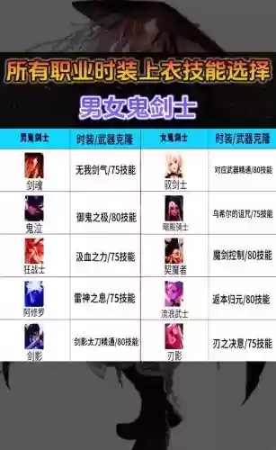 90暗帝时装技能选择