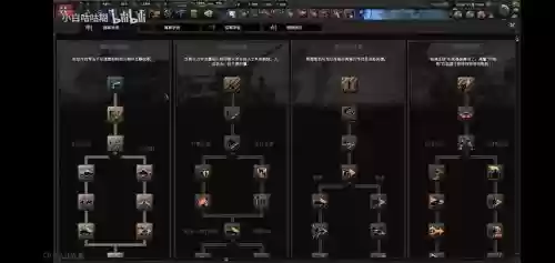 内战折磨阵容插图