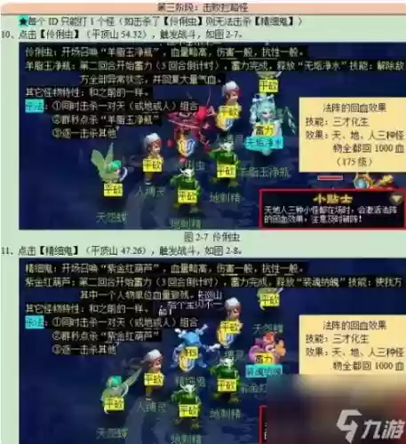 梦幻西游副本官员育兽术插图1