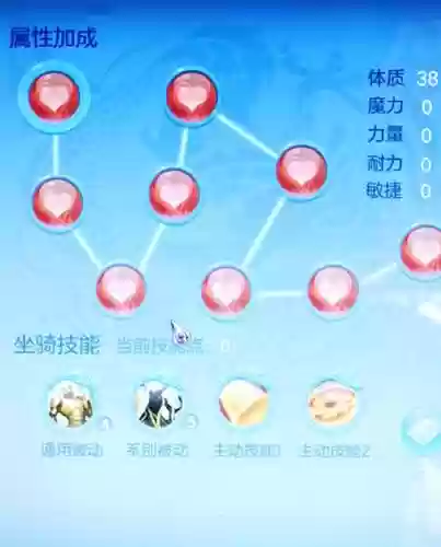 神武手游万兽坐骑通用技能加点_2插图 神武手游万兽坐骑通用技能加点_2插图