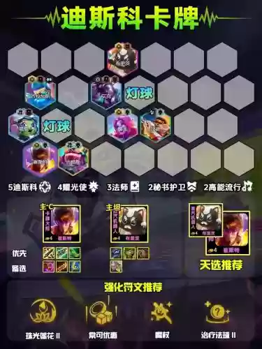新联盟下棋最强阵容搭配插图1