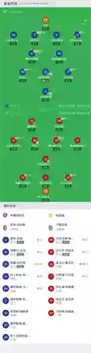 利雅得升级阵容插图 利雅得升级阵容插图