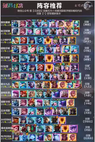 多英雄阵容插图 多英雄阵容插图