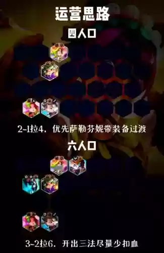 养猴阵容插图1 养猴阵容插图1