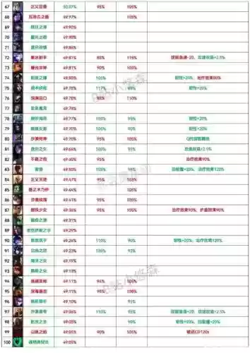 浊魔武器buff属性_1插图