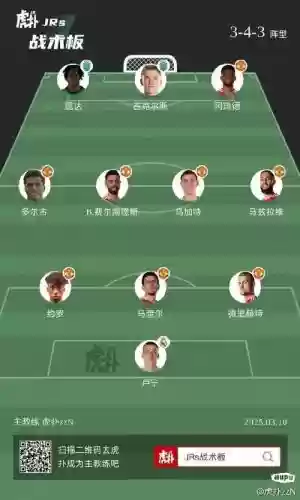 理想阵容讲解