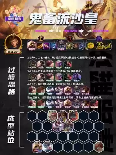 鬼畜沙皇阵容插图