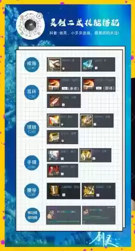 剑灵武器突破成功率插图1