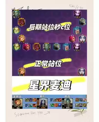 星界阵容插图1 星界阵容插图1