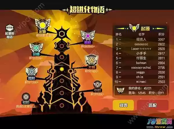 起源物语阵容插图1