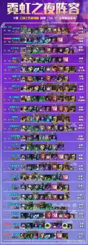 2022云顶刺客阵容搭配插图