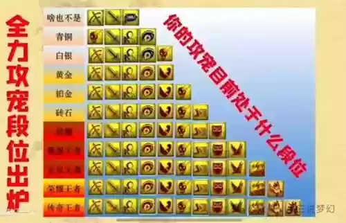 梦幻西游109召唤兽潜能插图1