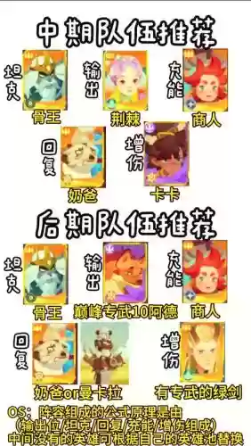 竞技场卡组怎么搭配阵容插图1