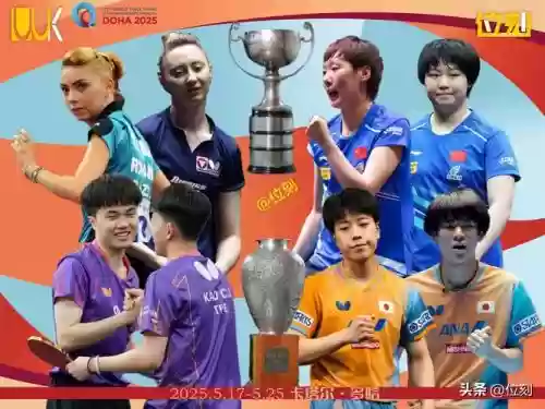 世乒赛双打阵容插图1