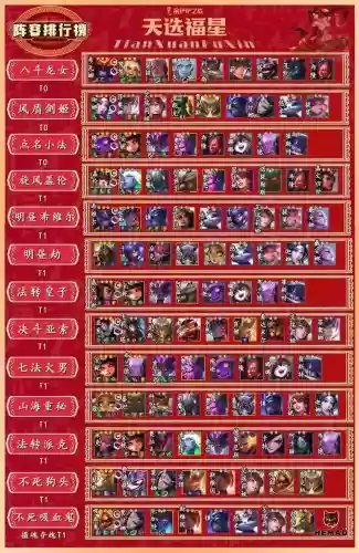 金灿灿召唤阵容插图1