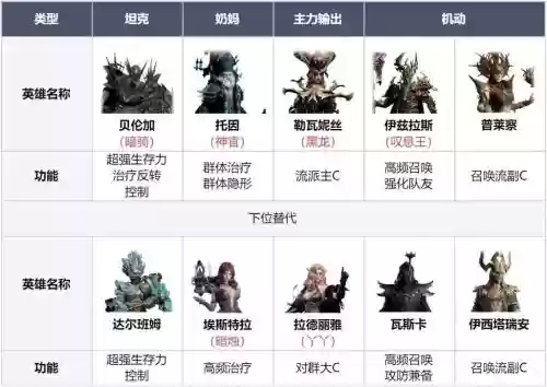 寂然孤儿阵容插图