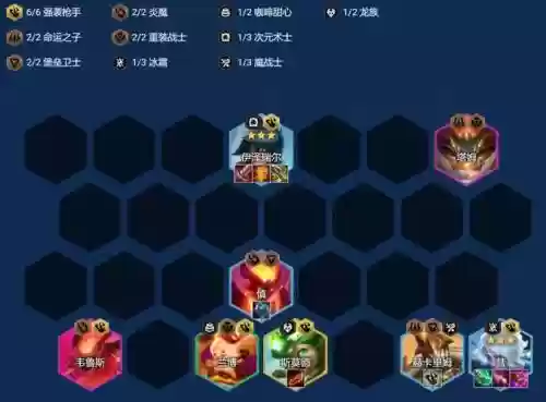 枪手6阵容插图1