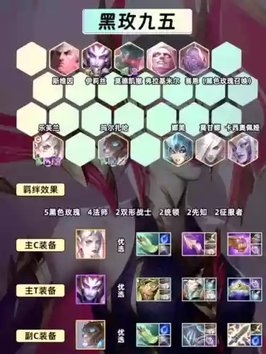 妖姬中单带什么技能
