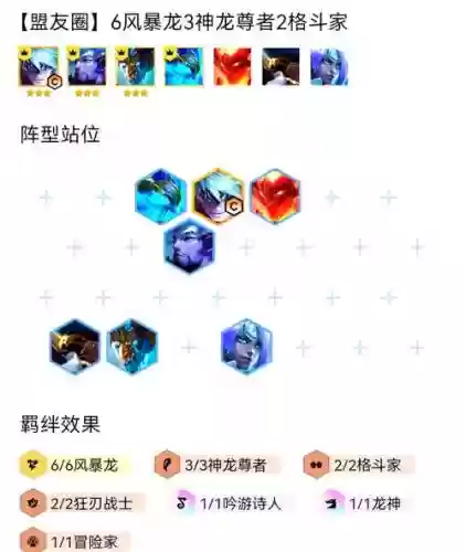 风暴流阵容插图
