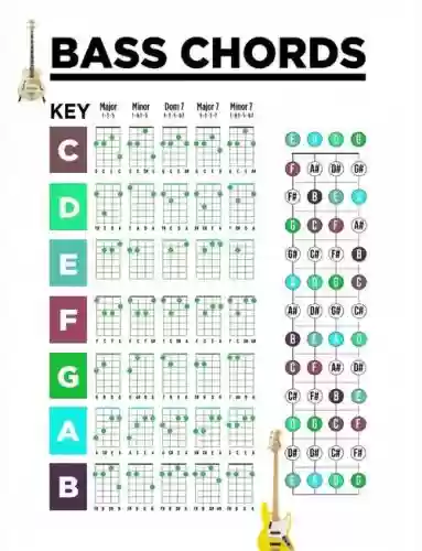贝斯特阵容搭配插图 贝斯特阵容搭配插图