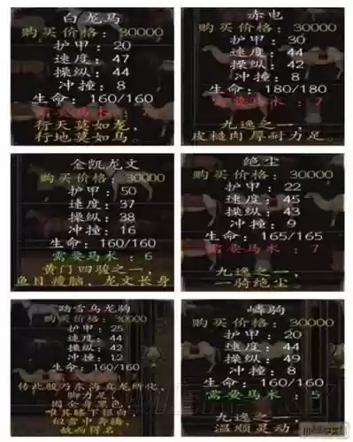 戎马丹心全部装备在哪找插图