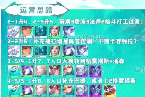 水枪阵容讲解插图1