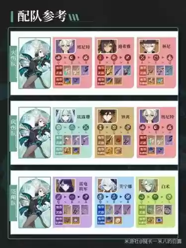 琳阵容搭配插图