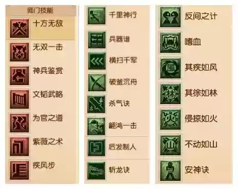 大唐梦幻西游技能插图
