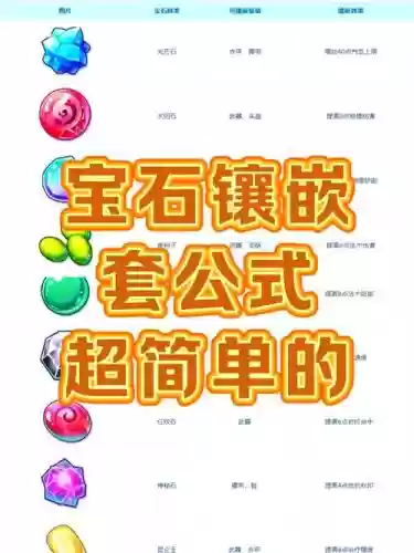 梦幻西游手游69宝石要多少级
