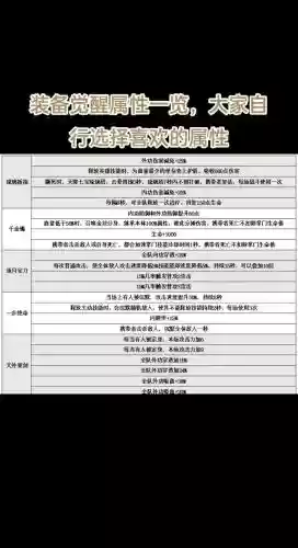 武侠自走棋装备插图1