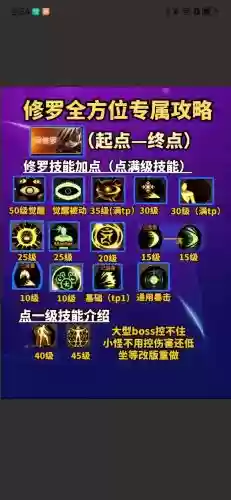 修罗技能应用插图 修罗技能应用插图