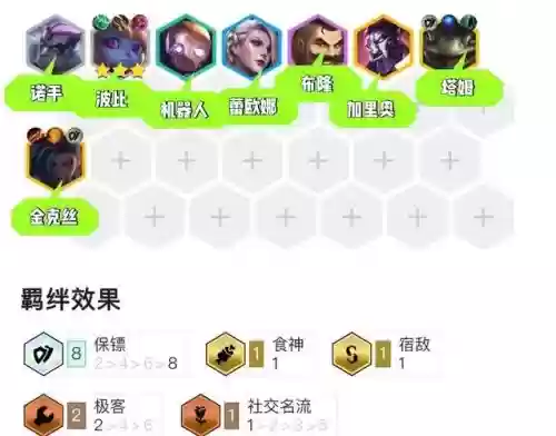 保镖加成阵容插图1