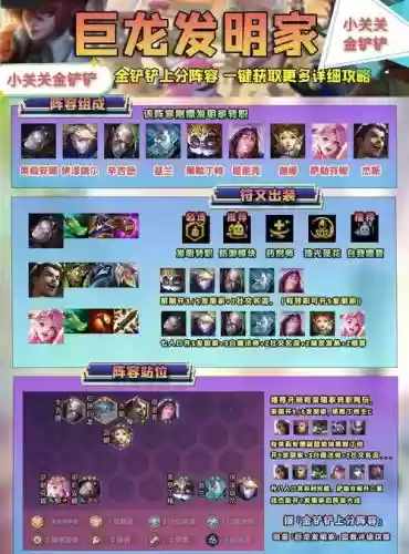 冒险小分队机械族搭配阵容插图 冒险小分队机械族搭配阵容插图