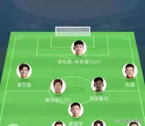 半场替补阵容插图1