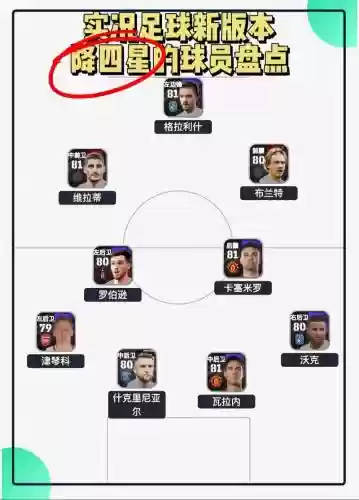 普拉克阵容插图1