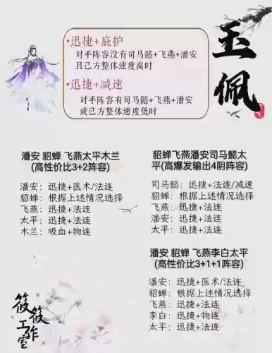 貂蝉搭配阵容插图