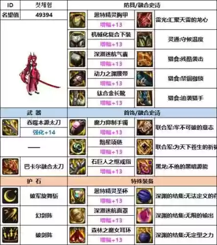 韩服主线武器插图1