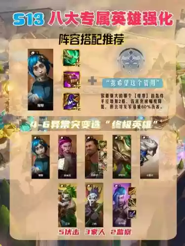 新版英雄阵容搭配