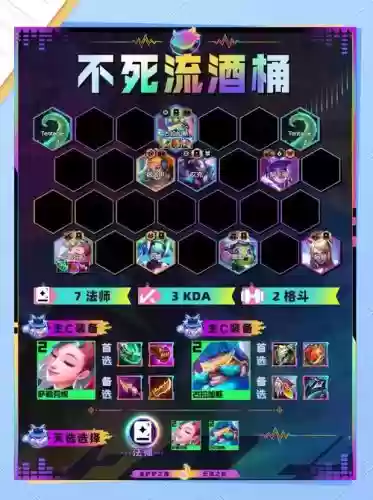 云顶毒阵容搭配插图1