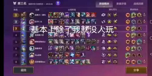 金灿灿实力阵容插图